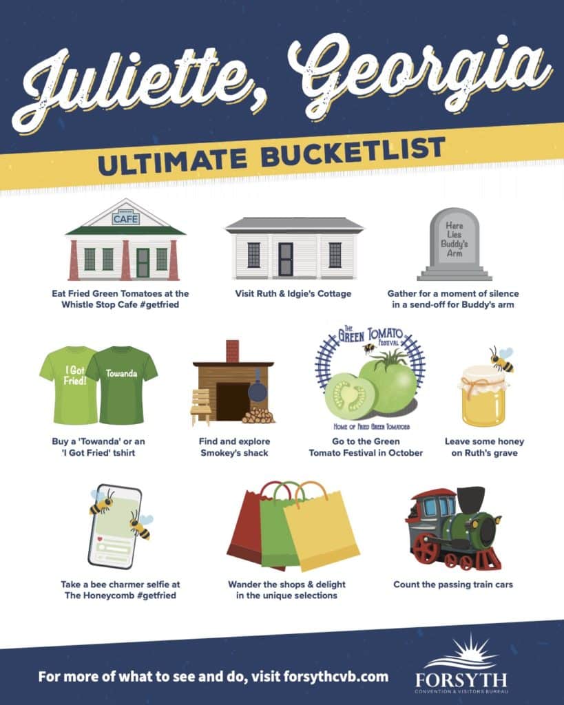bucket list infographic for Historic Juliette, GA home to Fried Green Tomatoes